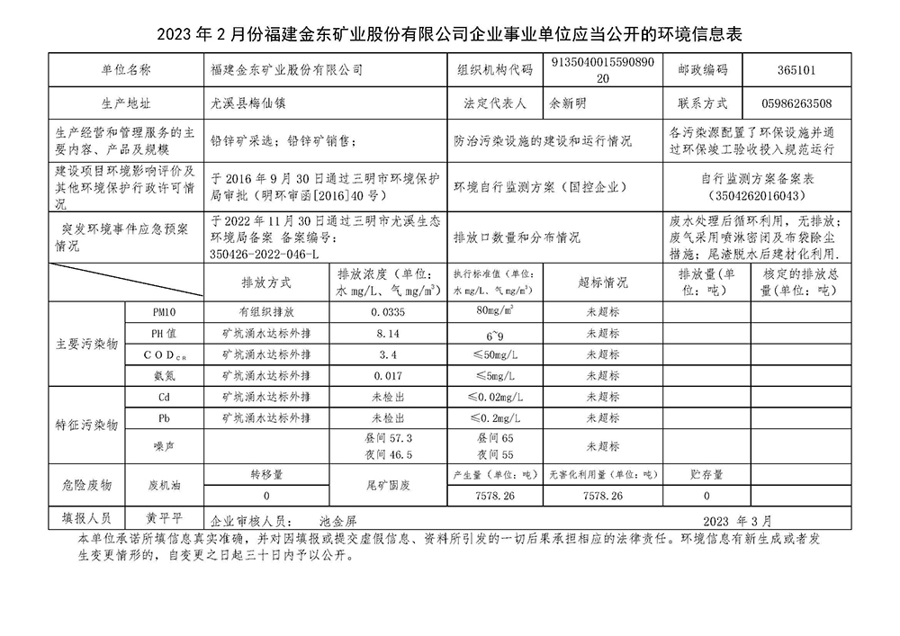 2023年2月份九州首页企业事业单位应当公开的环境信息表.jpg