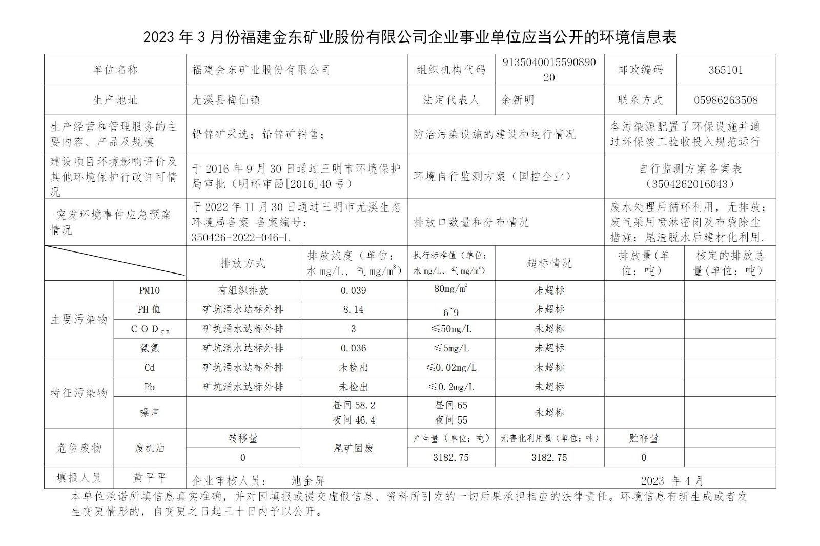 2023年3月份九州首页企业事业单位应当公开的环境信息表_01.jpg